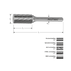 HM-STIFTFREES, MODEL A, Z6 / KRUISVERTAND / Ø2X11X38XØ3