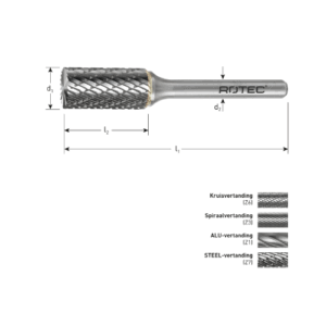 HM-STIFTFREES, MODEL B, Z6 / KRUISVERTAND / Ø2X11X38XØ3