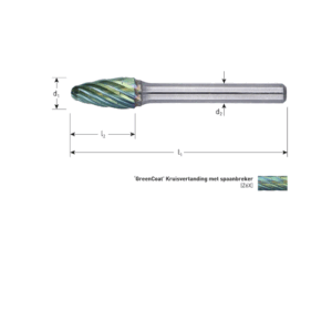 HM-STIFTFREES MODEL F, Z6X-VERT., 'GREENCOAT', Ø9,6X19X64XØ6