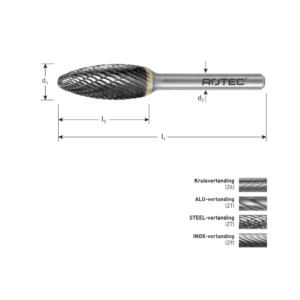 HM-STIFTFREES, MODEL H, Z6 / KRUISVERTAND / Ø3X6X38XØ3