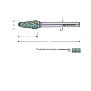 HM-STIFTFREES, MODEL L, Z6X-VERT., 'GREENCOAT', Ø10X20X65XØ6